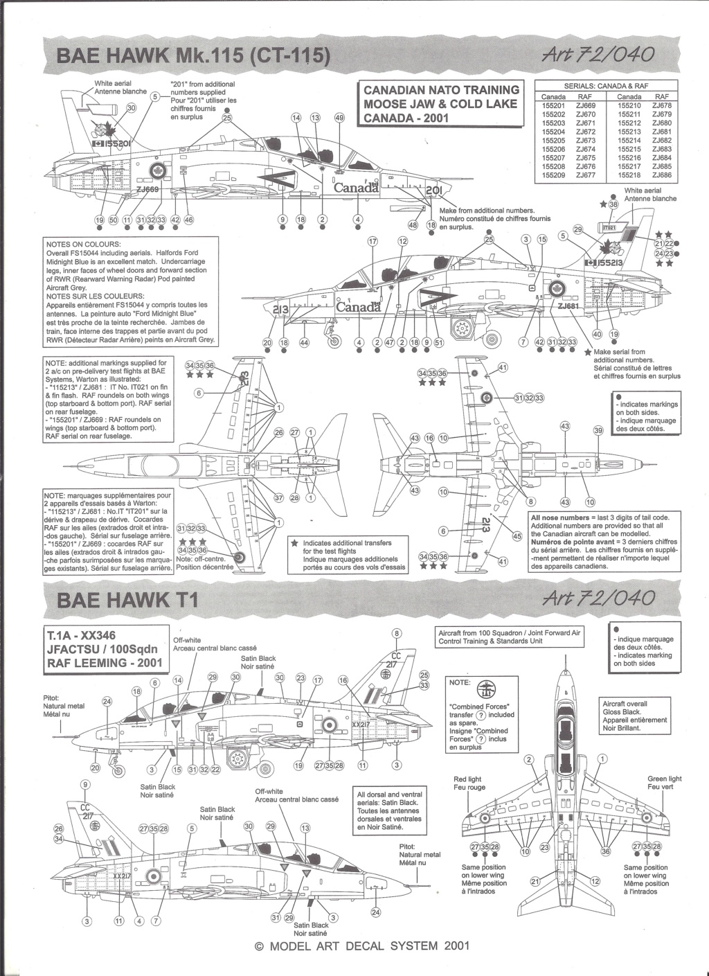 [MODEL ART] Planche de décals REPUBLIC F 84 E & G THUNDERJET - BAe HAWK Mk 115 1/72ème Réf 72-040 Model_32