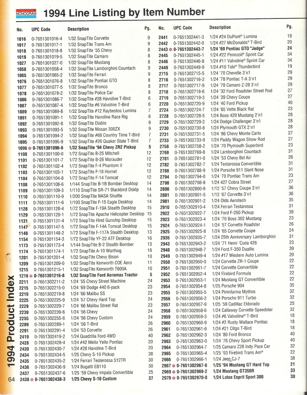 [MONOGRAM 1994] Catalogue 1994 Monog412