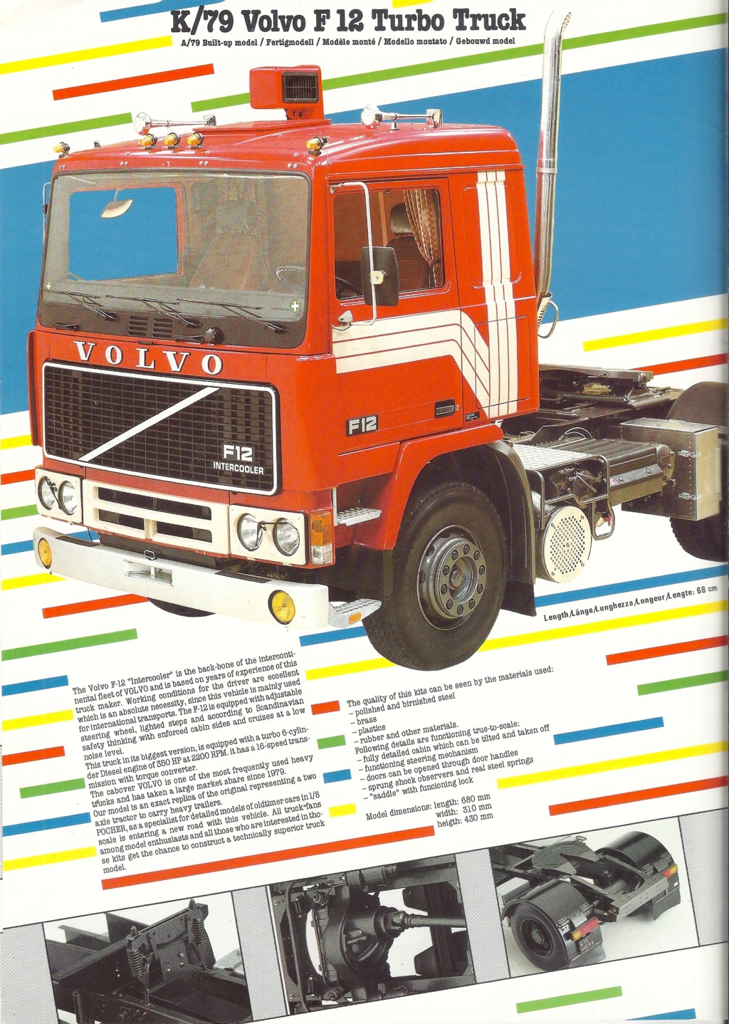 [POCHER 1986] Catalogue 1986  Pocher13