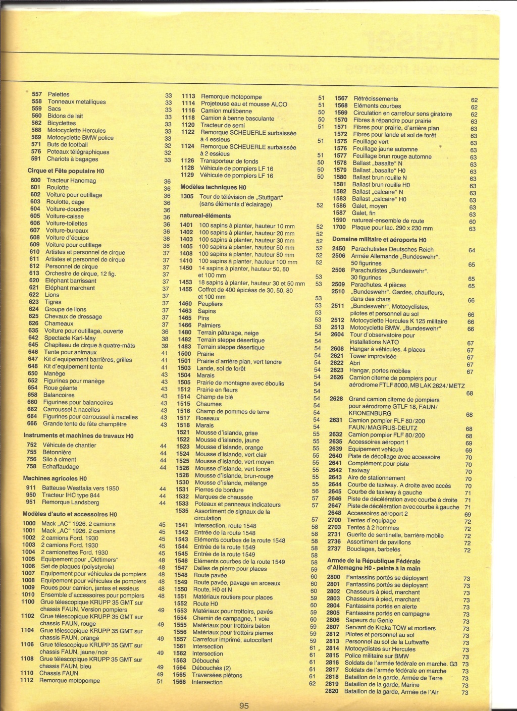 [PREISER 1986] Catalogue 1986 18éme édition Preise38