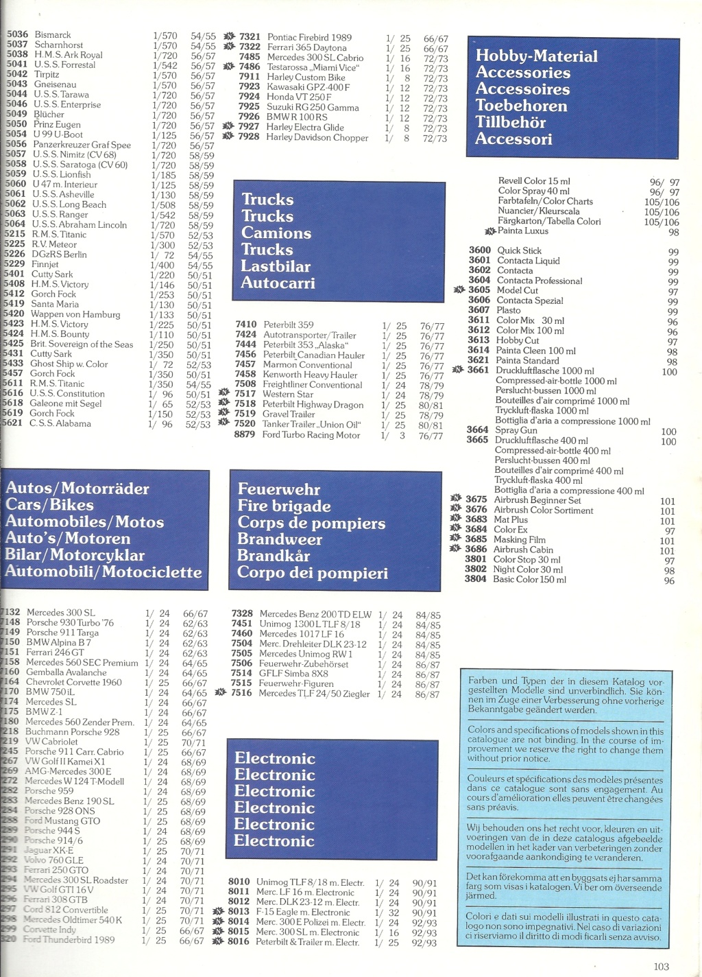 [REVELL 1989] Catalogue 1989 Reve1621