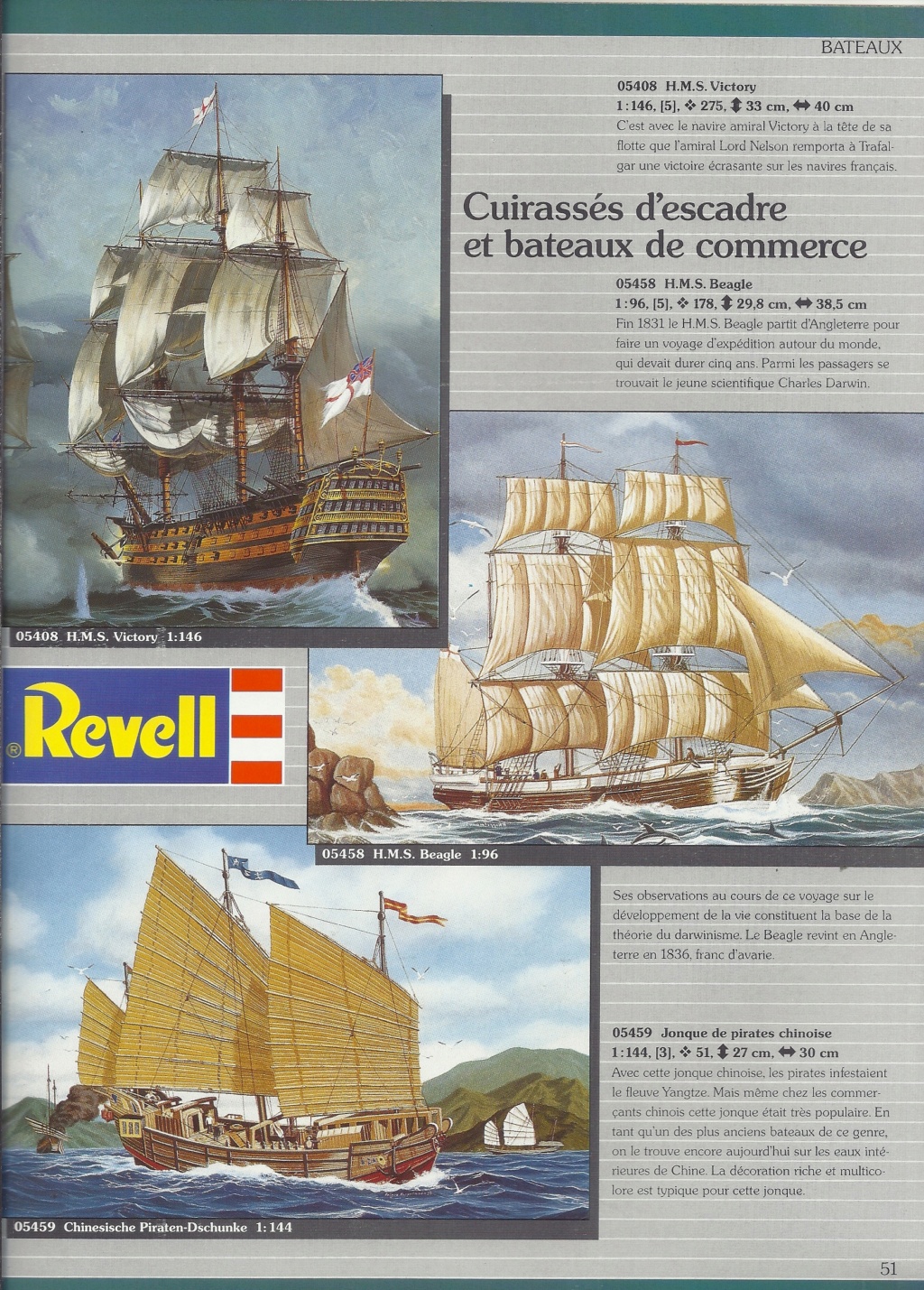 [REVELL 1995] Catalogue 1995 Reve4133