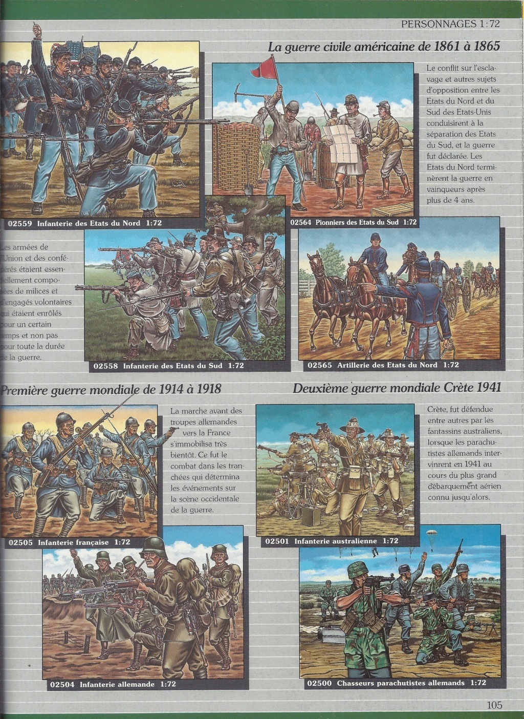 [REVELL 1995] Catalogue 1995 Reve4200