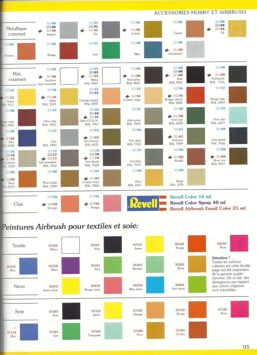 [REVELL 1995] Catalogue 1995 Reve4212