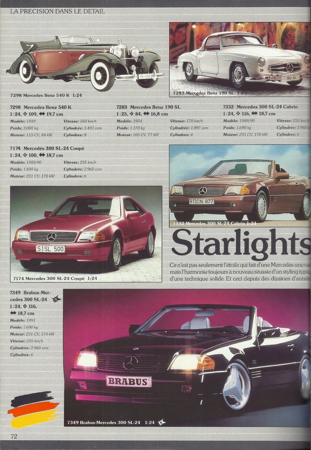 [REVELL 1992] Catalogue 1992 Reve4573