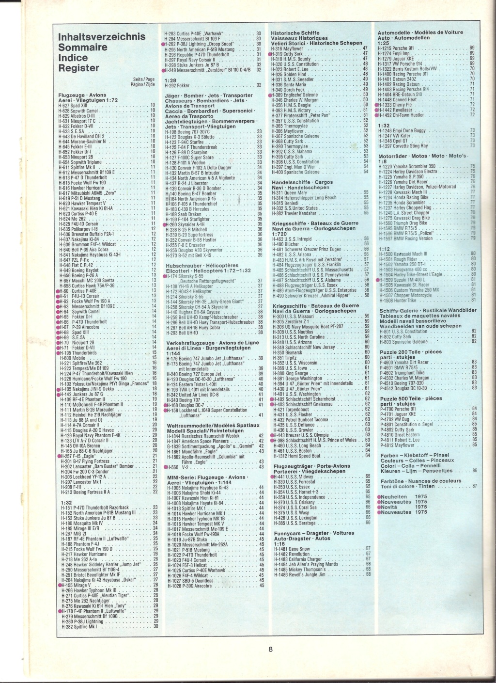 [REVELL 1975] Catalogue 1975  Revel309