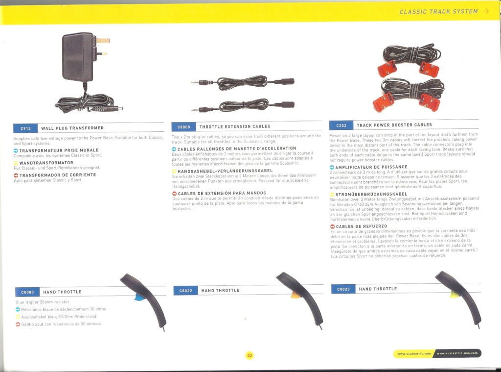 [SCALEXTRIC 2003] Catalogue 2003 44ème édition  Scal1227