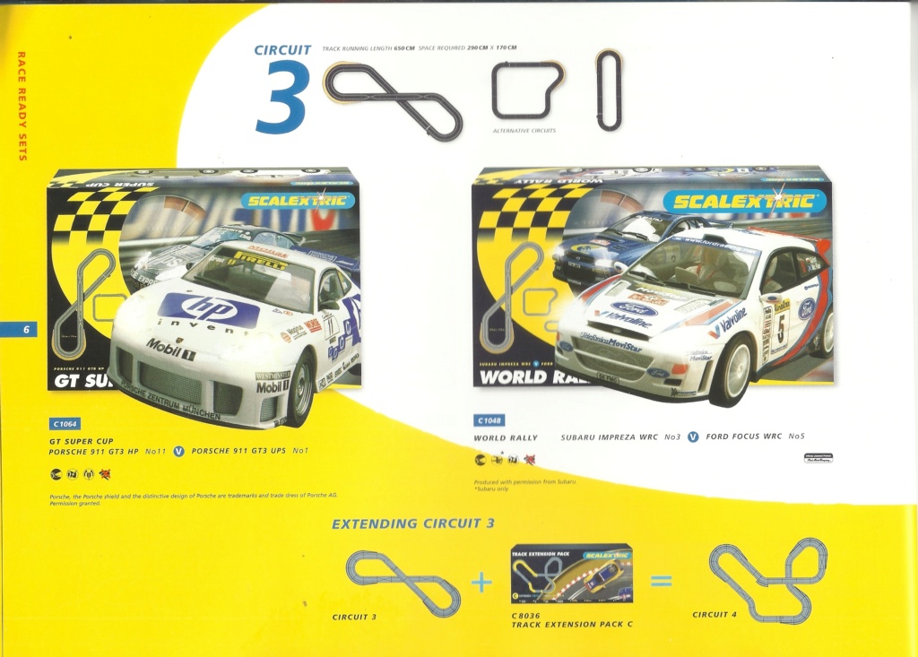 [SCALEXTRIC 2001} Catalogue 2001 42ème Edition n°2 Scal1528