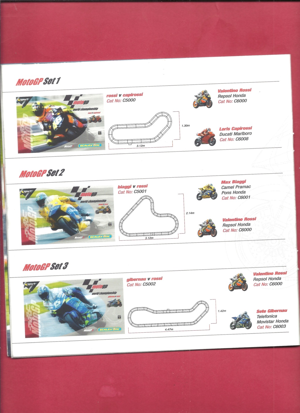 [SCALEXTRIC 2004] Catalogue MOTO GP 2004 1ère édition Scale221