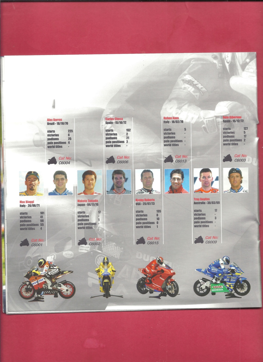 [SCALEXTRIC 2004] Catalogue MOTO GP 2004 1ère édition Scale223