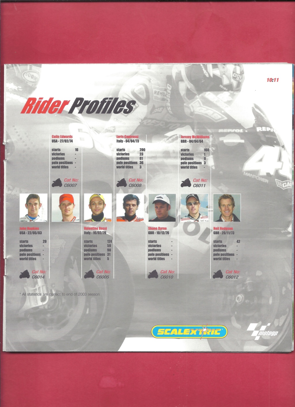 [SCALEXTRIC 2004] Catalogue MOTO GP 2004 1ère édition Scale224
