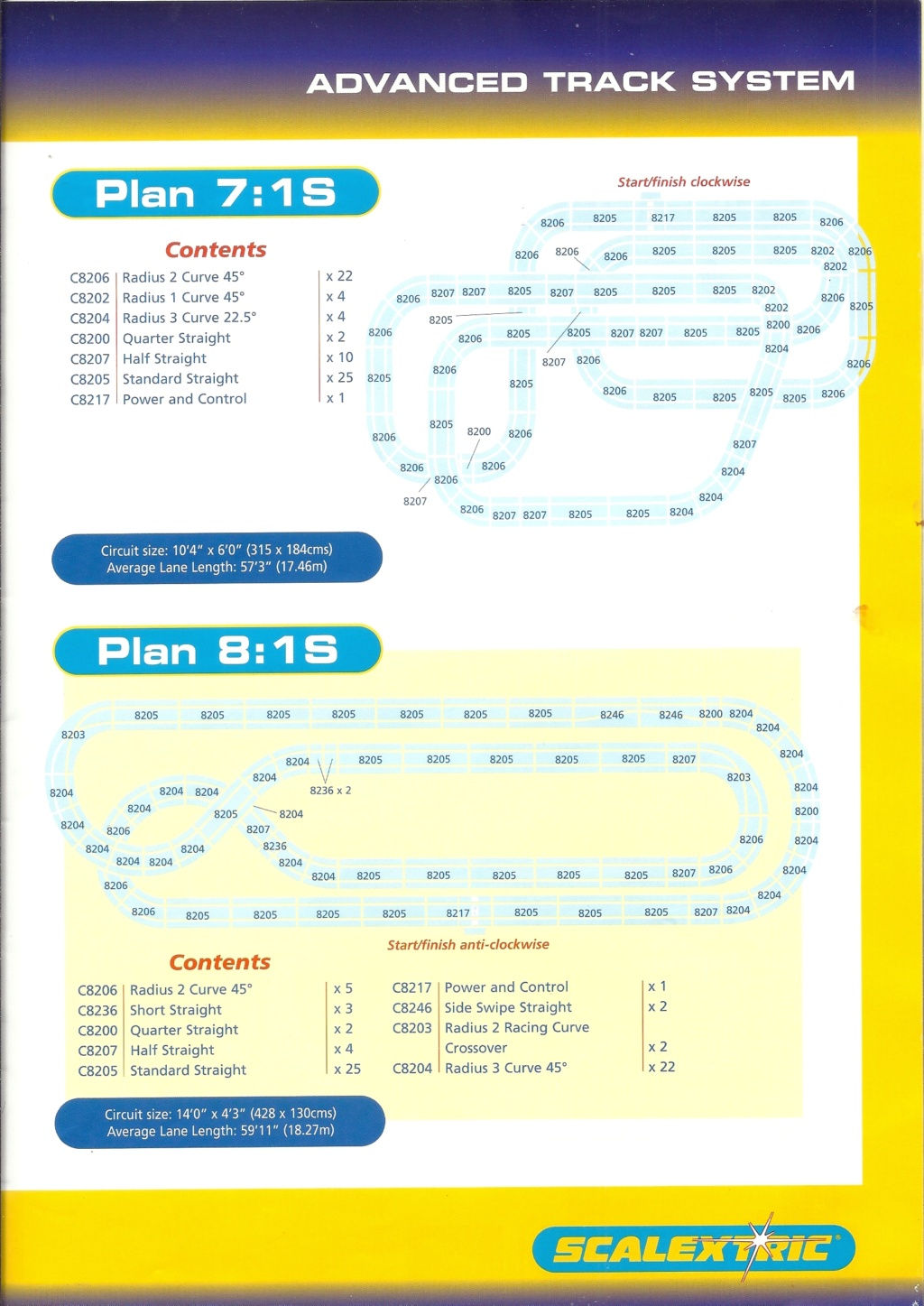 [SCALEXTRIC 2004] Catalogue plans SPORT / CLASSIC Réf C8113 2004 0 Scale852