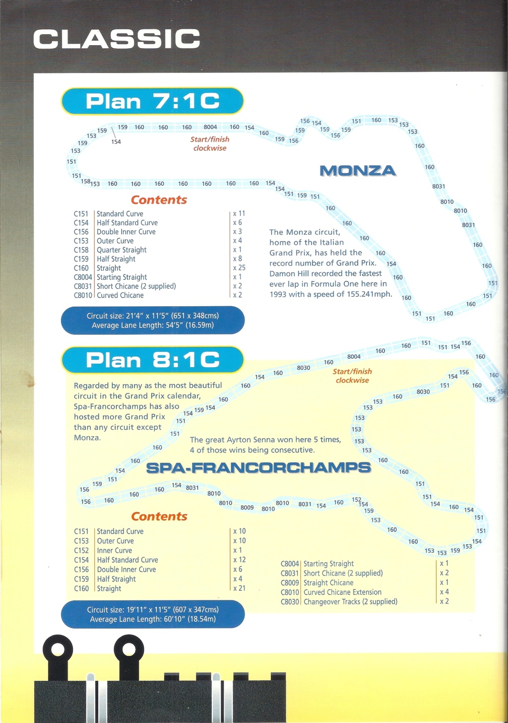 [SCALEXTRIC 2004] Catalogue plans SPORT / CLASSIC Réf C8113 2004 0 Scale864