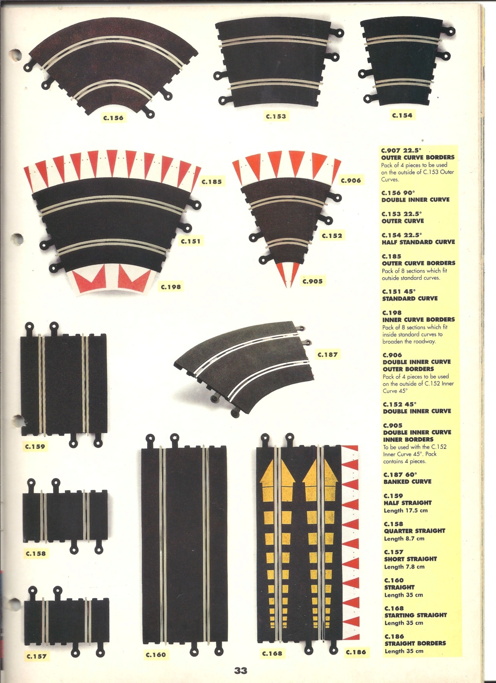 [SCALEXTRIC 1996] Catalogue 1996 37ème édition Scalex43