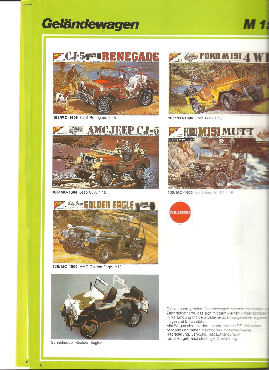 [SCHREIBER 1983] Catalogue 1983 11ème édition Importateur COMO, HUMBROL, IMAI, KSM MIDORI, LS, MITSUWA, NICHIMO, NITTO, OTAKI, POCHER, UNION, X ACTO, ... Schrei22