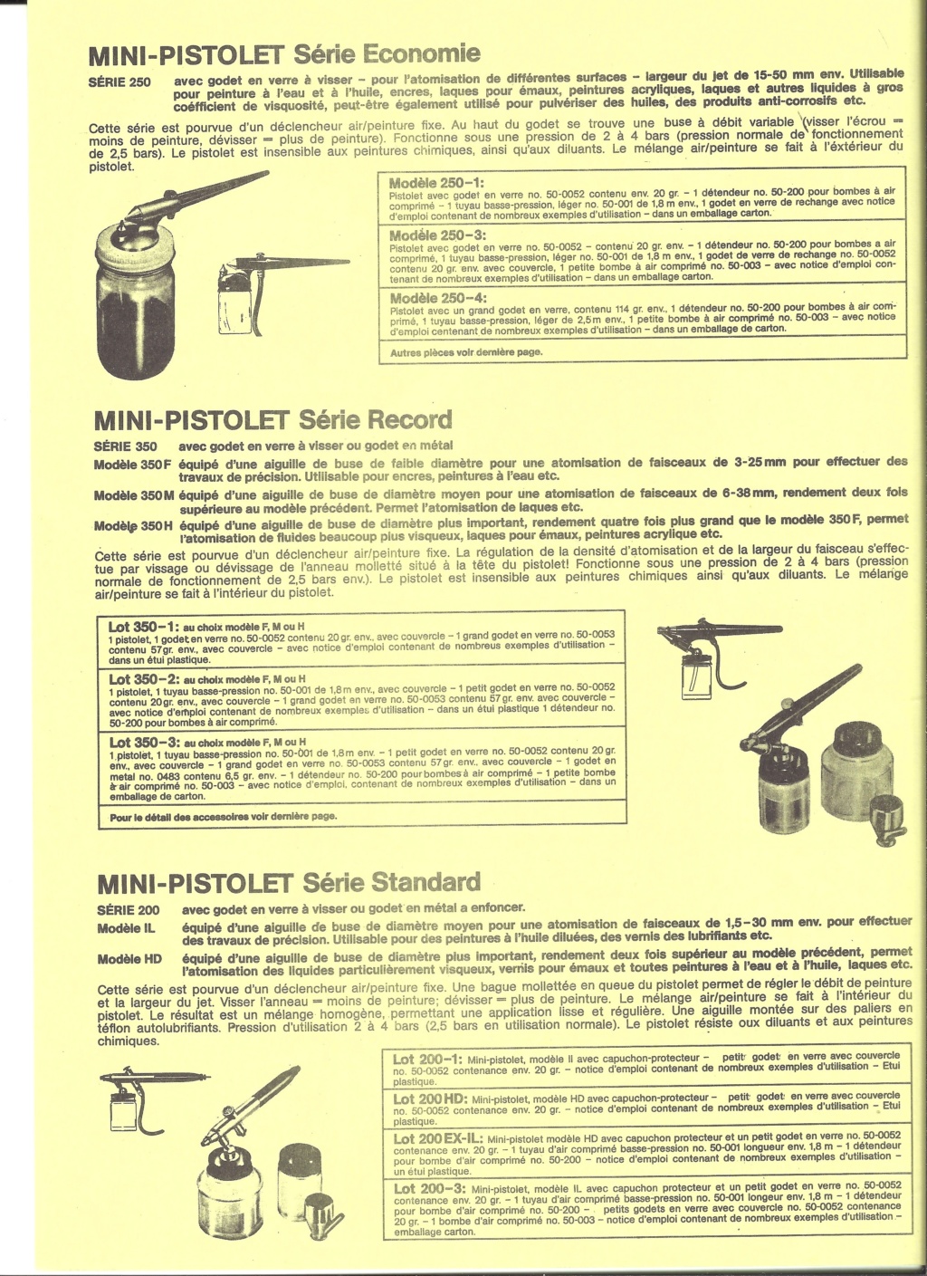 [SPI KAGER 1986] Catalogue JO-HAN, BADGER, MODEL POWER, MPC 1986  Spi_ka21