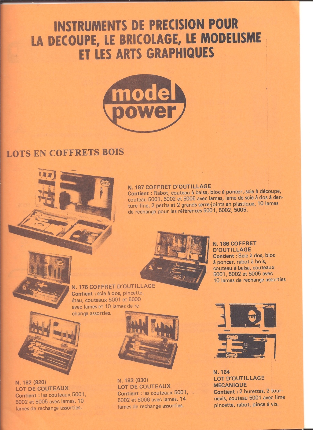 [SPI KAGER 1986] Catalogue JO-HAN, BADGER, MODEL POWER, MPC 1986  Spi_ka23
