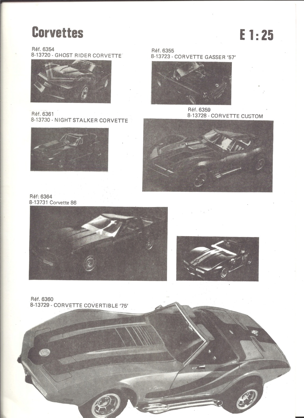 [SPI KAGER 1986] Catalogue JO-HAN, BADGER, MODEL POWER, MPC 1986  Spi_ka39