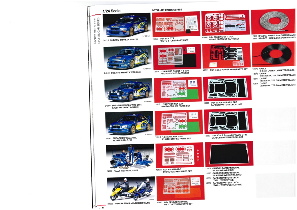 [TAMIYA 2019] Catalogue 2019  Tami1972