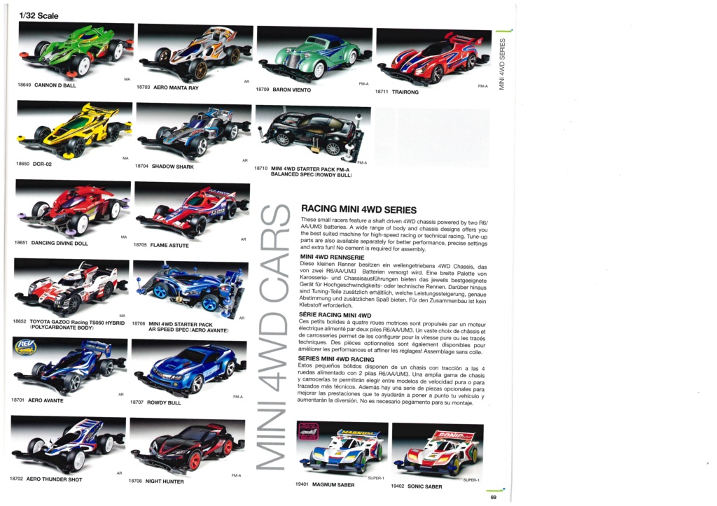 [TAMIYA 2019] Catalogue 2019  Tami1993