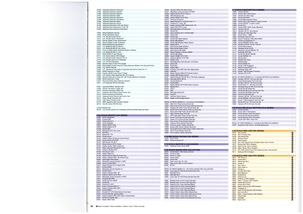 [TAMIYA 2019] Catalogue 2019  Tami2006