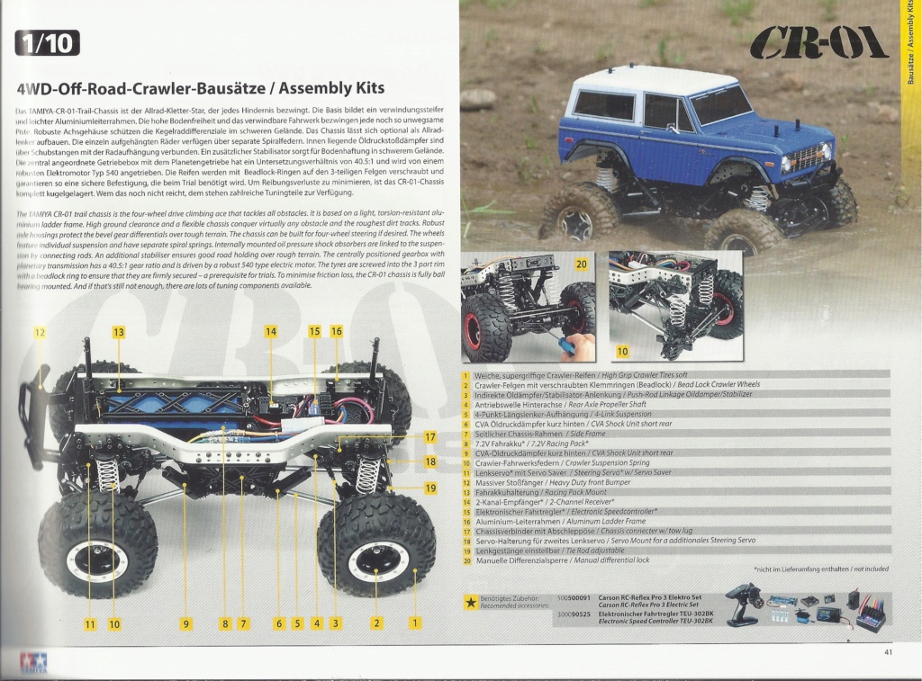 [TAMIYA RC 2019] Catalogue RC 2019 Tami3018