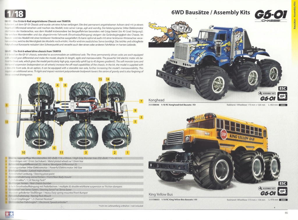 [TAMIYA RC 2019] Catalogue RC 2019 Tami3030