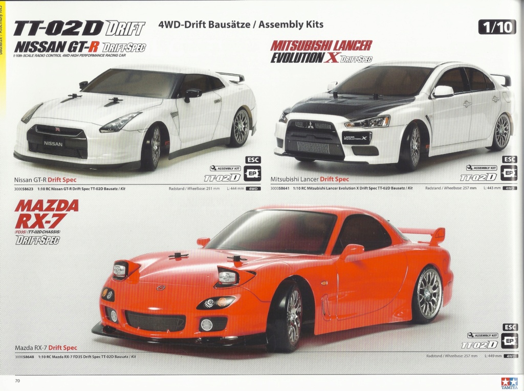 [TAMIYA RC 2019] Catalogue RC 2019 Tami3046