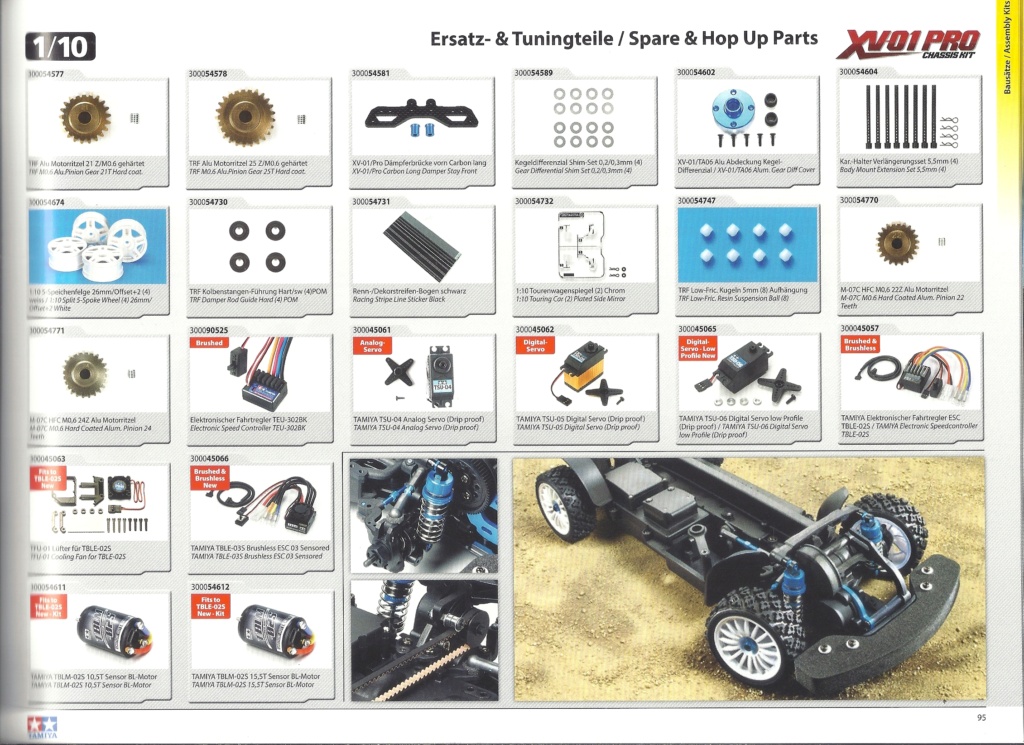 [TAMIYA RC 2019] Catalogue RC 2019 Tami3070