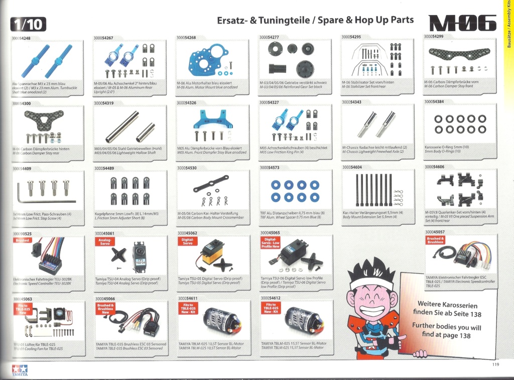 [TAMIYA RC 2019] Catalogue RC 2019 Tami3136