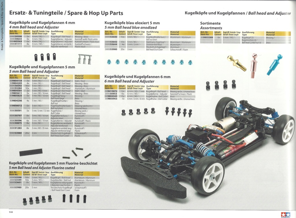 [TAMIYA RC 2019] Catalogue RC 2019 Tami3161