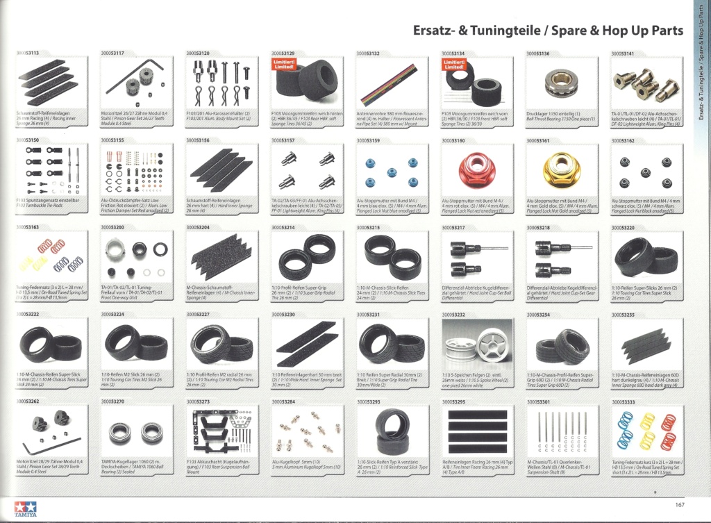 [TAMIYA RC 2019] Catalogue RC 2019 Tami3186