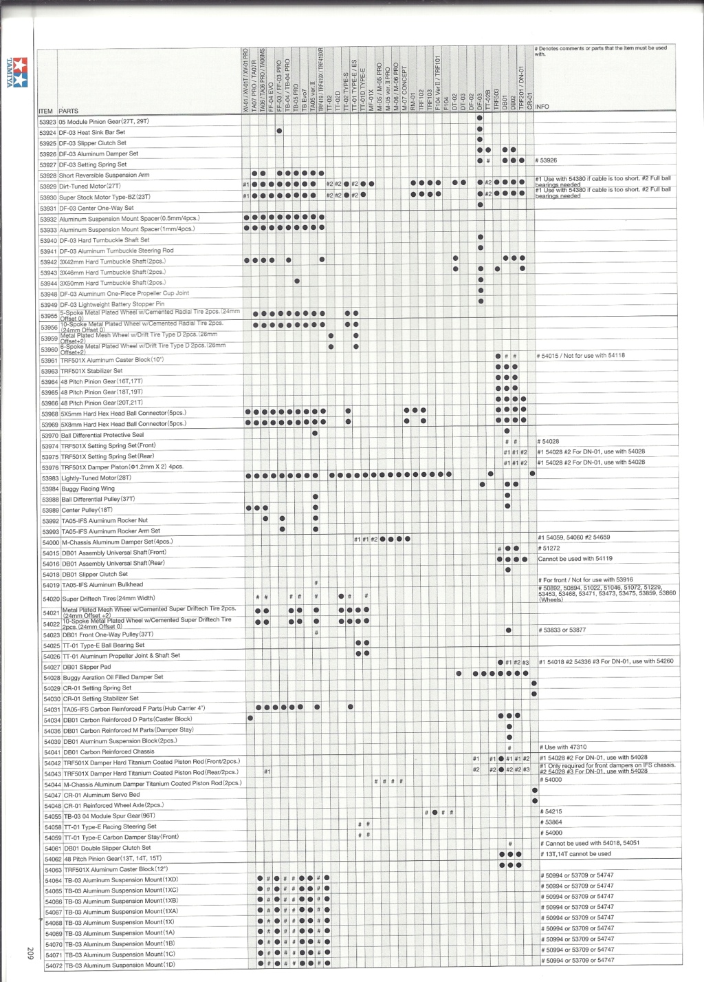 [TAMIYA RC 2019] Catalogue RC 2019 Tami3227