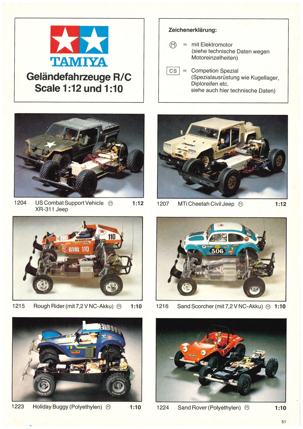 [TAMIYA HEINZ BEHRINGER 1982] Catalogue allemand importateur HEINZ BEHRINGER 1982 Tami3311
