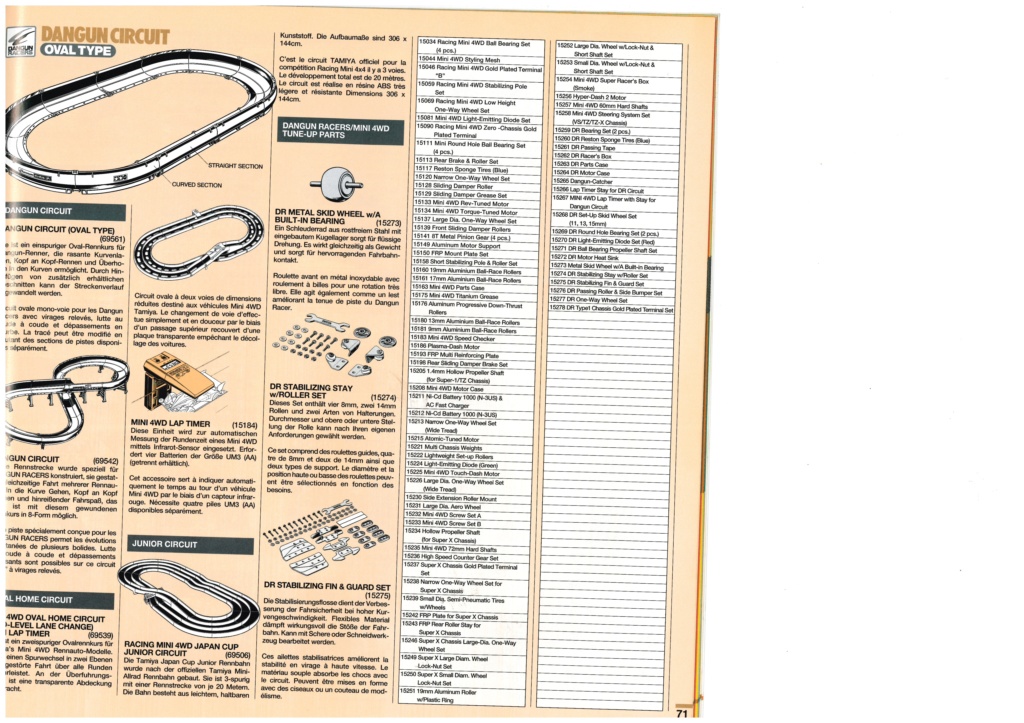 [TAMIYA 2002] Catalogue 2002  Tamiy169