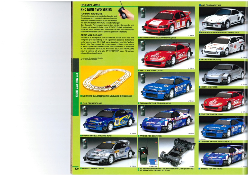 [TAMIYA 2003] Catalogue 2003 Tamiy422