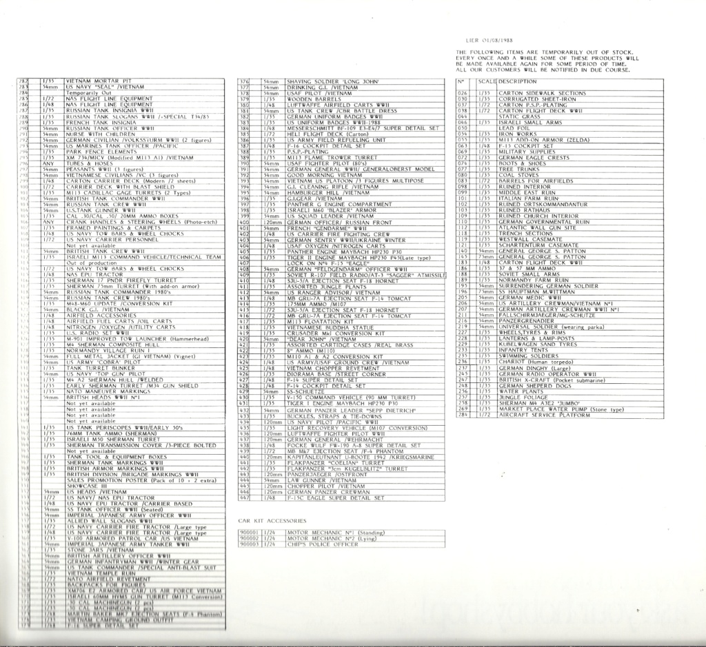[VERLINDEN 1989] Catalogue 1989 6ème édition Verli397