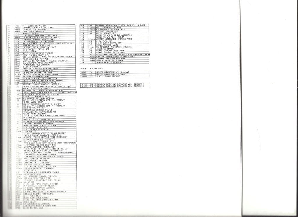 [VERLINDEN 1990] Catalogue été 1990 7ème Edition Verlin82