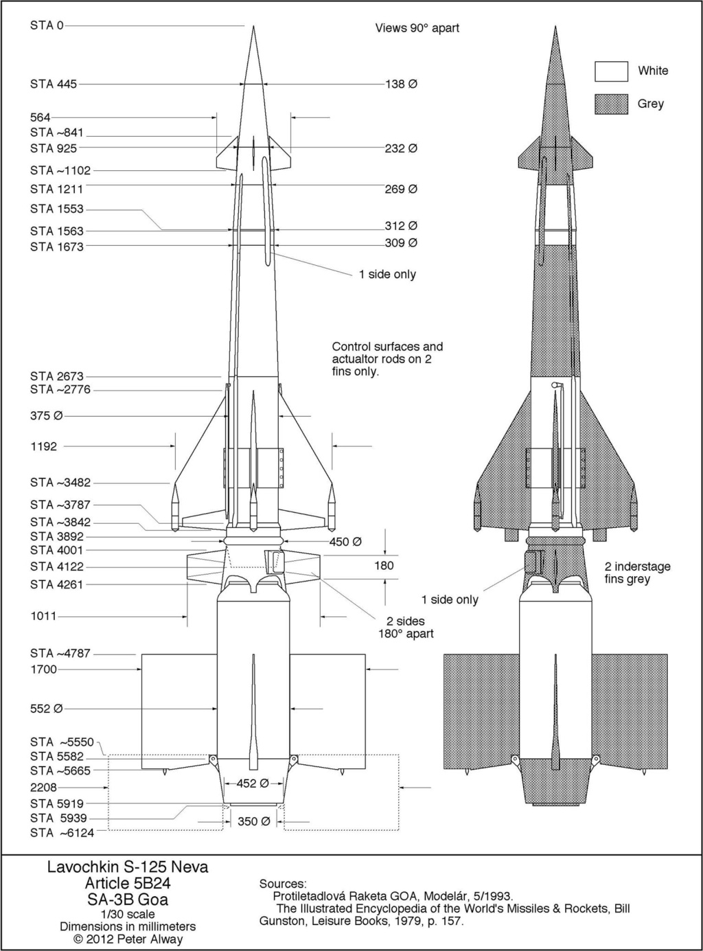 Planos de cohetes 44699210