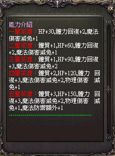 [新手]每日副本心得分享 Mon02_10