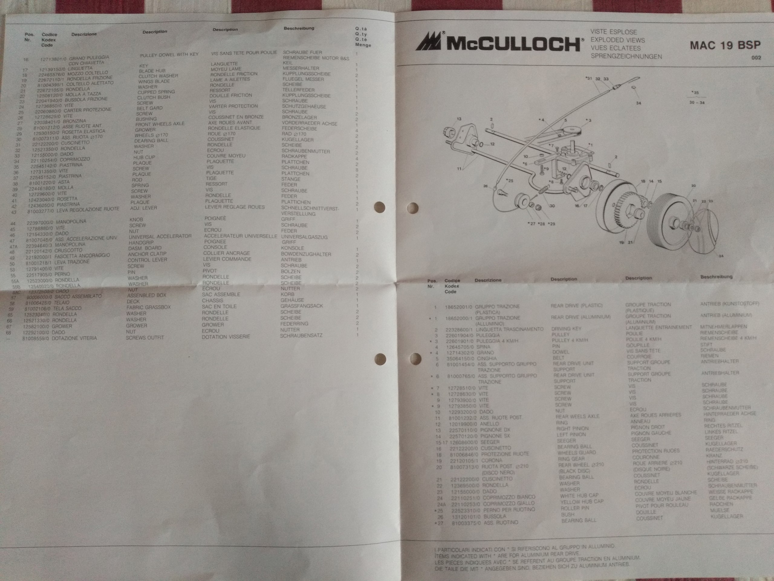 McCulloch MAC 19 BSP Ric211