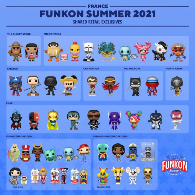 Les produits Funko 21809410