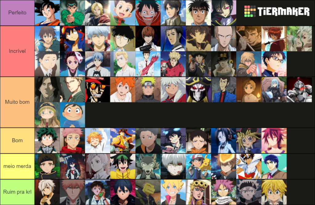 [Tier List] Melhores PROTAS dos animes My-ima25