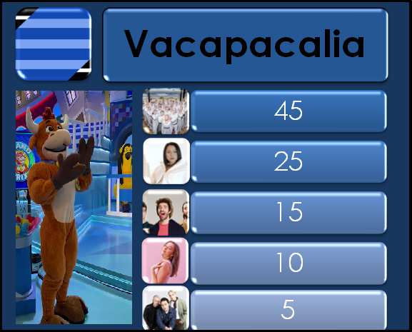 UUS MAAGILINE 55 | Maagvision 9 | RESULTADOS 5º Post En Adelante Votaci17