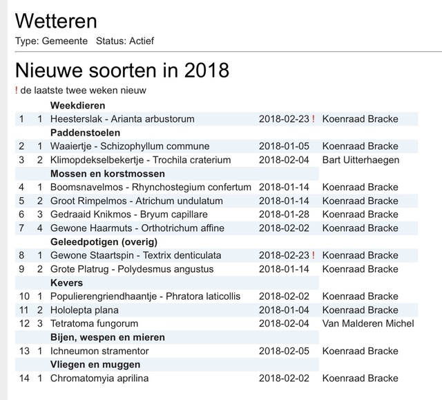 Competitie 10 jaar waarnemingen.be - Pagina 2 Img_3226