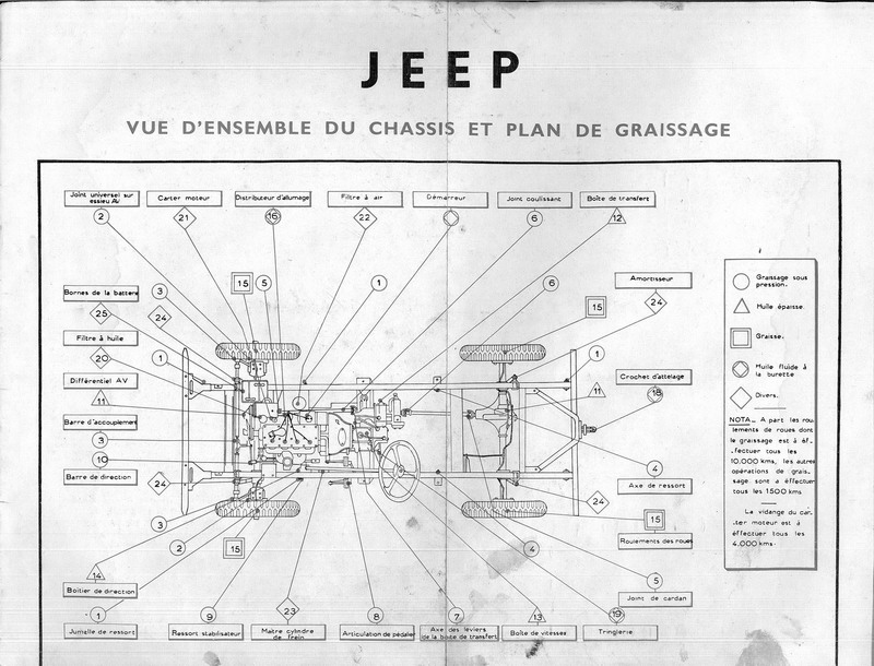 jeep - JEEP : le matériel militaire au service de nos campagnes 00000018