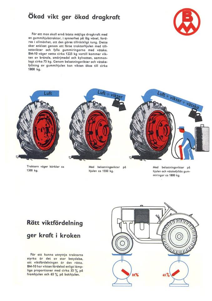 BOLINDER-MUNKTELL...BM VOLVO....VALMET...VALTRA - Page 2 Bm10_011