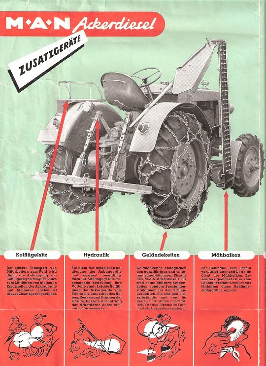 M.A.N. le spécialiste allemand du tracteur 4 roues motrices - Page 4 Man410