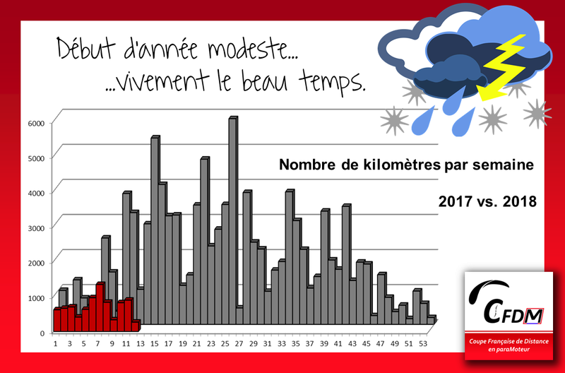 Les dernières nouvelles - Page 4 18032010
