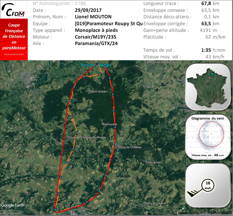 1786 - 29/09/17 - Lionel MOUTON - 63,5 km - homologué 22_fi106